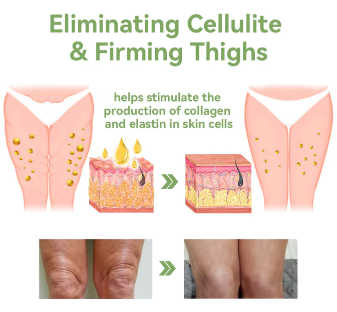 ✅Health Canada approved🥑Furzero™ Luxurious Collagen Peptide Firming Cream🔥Maximum 75 OFF!🔥