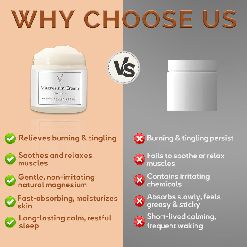 Official Store: GFOUK™ Magnesium Nerve Relief Lotion🌿✅Fast Pain Relief & Relaxation for Hands & Feet (Promotes Sleep & Soothes Muscles)