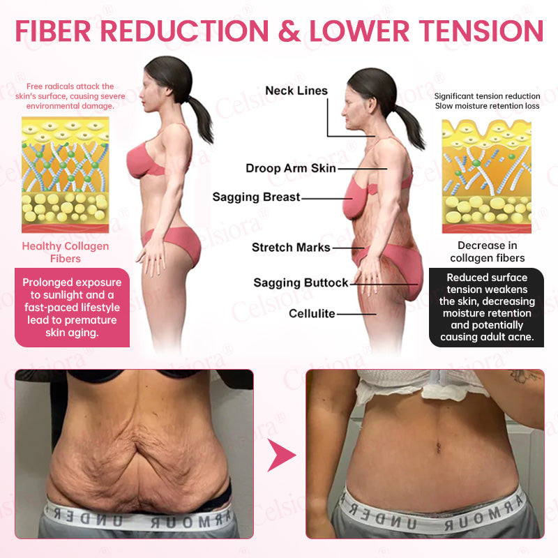👩‍⚕️💙Made and shipped from USA 💫Celsiora® PDRN + Collagen Wrinkle-Lift Tightening Serum Stick - Last Day Promotion 70% OFF