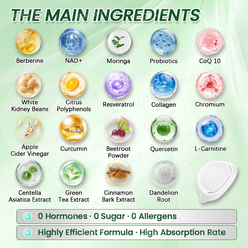 👨‍⚕️🌿𝐎𝐟𝐟𝐢𝐜𝐢𝐚𝐥 𝐒𝐭𝐨𝐫𝐞 🇺🇸 |🗽𝐆𝐅𝐎𝐔𝐊® 𝑴𝒐𝒓𝒊𝒏𝒈𝗮 · 𝗕𝗲𝗿𝗯𝗲𝗿𝙞𝙣𝙚 × 𝙉𝘼𝐃+ 𝟏𝟎-𝐢𝐧-𝟏 𝗔𝗱𝘃𝗮𝗻𝗰𝙚𝙙 𝙉𝙖𝙣𝙤 𝙈𝙞𝙘𝙧𝙤𝙣𝙚𝙚𝐝𝐥𝐞 𝐏𝐚𝐭𝙘𝙝🇺🇸(𝐉𝐮𝐬𝐭 𝐨𝐧𝐜𝐞 𝐚 𝐝𝐚𝐲, 𝐯𝐢𝐬𝐢𝐛𝐥𝐞 𝐜𝐡𝐚𝐧𝐠𝐞𝐬 𝐢𝐧 𝟕 𝐝𝐚𝐲𝐬）✅ 𝐅𝐨𝐫 𝐨𝐛𝐞𝐬𝐢𝐭𝐲, 𝐥𝐨𝐨𝐬𝐞 𝐬𝐤𝐢𝐧,𝐝𝐢𝐚𝐛𝐞𝐭𝐞𝐬, 𝐬𝐥𝐞𝐞𝐩 𝐚𝐩𝐧𝐞𝐚, 𝐣𝐨𝐢𝐧𝐭 𝐢𝐬𝐬𝐮𝐞𝐬, 𝐚𝐧𝐝 𝐦𝐨𝐫𝐞