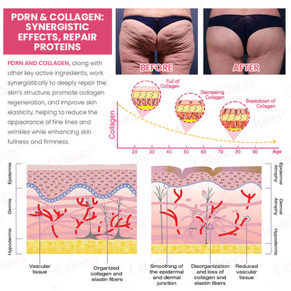 👩‍⚕️💙Made and shipped from USA 💫Celsiora® PDRN + Collagen Wrinkle-Lift Tightening Serum Stick - Last Day Promotion 70% OFF
