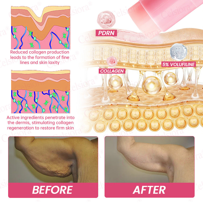 👩‍⚕️💙Made and shipped from USA 💫Celsiora® PDRN + Collagen Wrinkle-Lift Tightening Serum Stick - Last Day Promotion 70% OFF