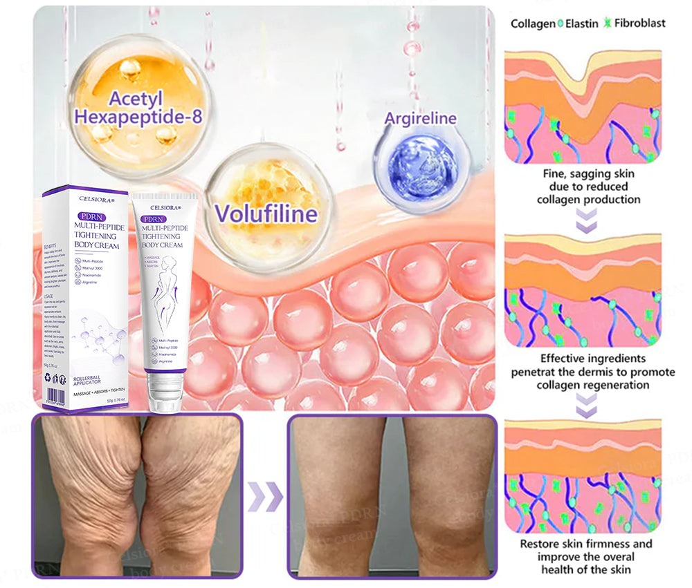 ❤FDA Official: Celsiora® PDRN Multi-Peptide Massaging Body Roller Cream- Anti-aging, Hydrating, Skin Firming & Lifting, Skin Repair, Even Tone, Acne and Dark Spot Treatment, Wart and Mole Removal, and Psoriasis Relief.