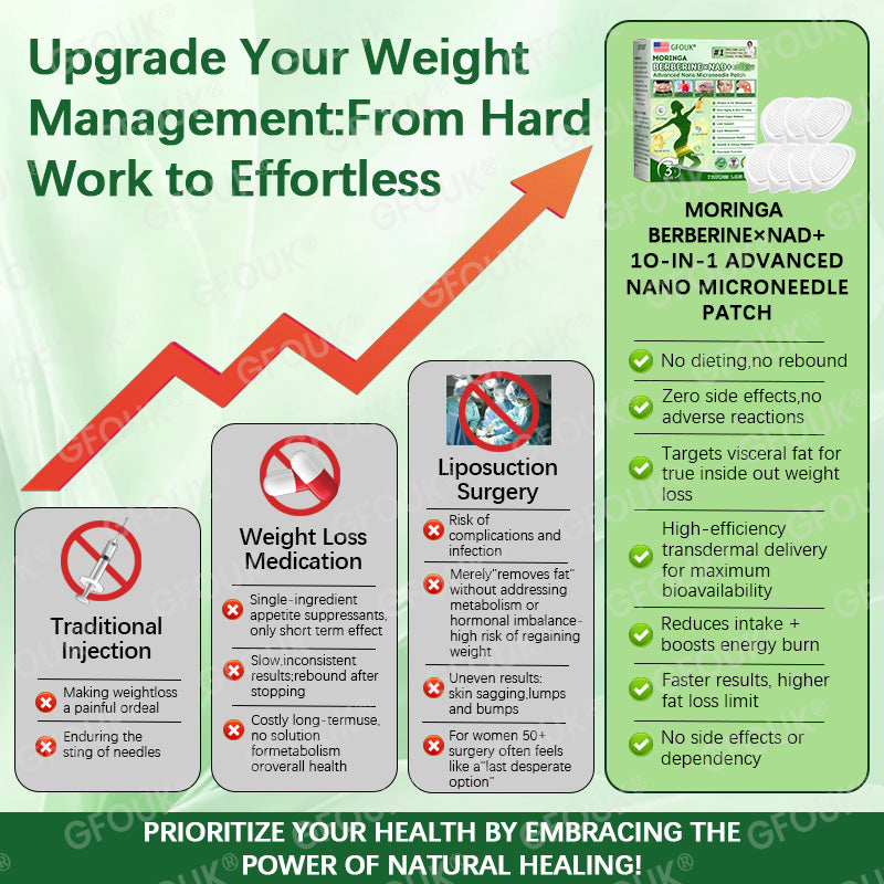 👨‍⚕️🌿𝐎𝐟𝐟𝐢𝐜𝐢𝐚𝐥 𝐒𝐭𝐨𝐫𝐞 🇺🇸 |🗽𝐆𝐅𝐎𝐔𝐊® 𝑴𝒐𝒓𝒊𝒏𝒈𝗮 · 𝗕𝗲𝗿𝗯𝗲𝗿𝙞𝙣𝙚 × 𝙉𝘼𝐃+ 𝟏𝟎-𝐢𝐧-𝟏 𝗔𝗱𝘃𝗮𝗻𝗰𝙚𝙙 𝙉𝙖𝙣𝙤 𝙈𝙞𝙘𝙧𝙤𝙣𝙚𝙚𝐝𝐥𝐞 𝐏𝐚𝐭𝙘𝙝🇺🇸(𝐉𝐮𝐬𝐭 𝐨𝐧𝐜𝐞 𝐚 𝐝𝐚𝐲, 𝐯𝐢𝐬𝐢𝐛𝐥𝐞 𝐜𝐡𝐚𝐧𝐠𝐞𝐬 𝐢𝐧 𝟕 𝐝𝐚𝐲𝐬）✅ 𝐅𝐨𝐫 𝐨𝐛𝐞𝐬𝐢𝐭𝐲, 𝐥𝐨𝐨𝐬𝐞 𝐬𝐤𝐢𝐧,𝐝𝐢𝐚𝐛𝐞𝐭𝐞𝐬, 𝐬𝐥𝐞𝐞𝐩 𝐚𝐩𝐧𝐞𝐚, 𝐣𝐨𝐢𝐧𝐭 𝐢𝐬𝐬𝐮𝐞𝐬, 𝐚𝐧𝐝 𝐦𝐨𝐫𝐞