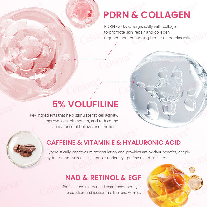 👩‍⚕️💙Made and shipped from USA 💫Celsiora® PDRN + Collagen Wrinkle-Lift Tightening Serum Stick - Last Day Promotion 70% OFF