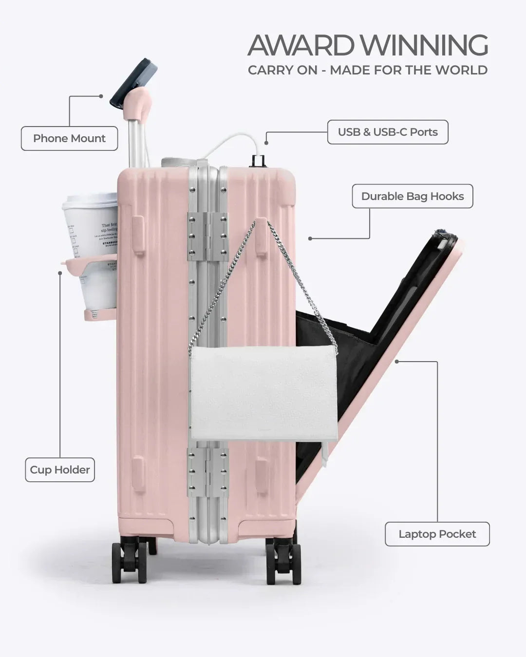 Carry-On: All-in-One