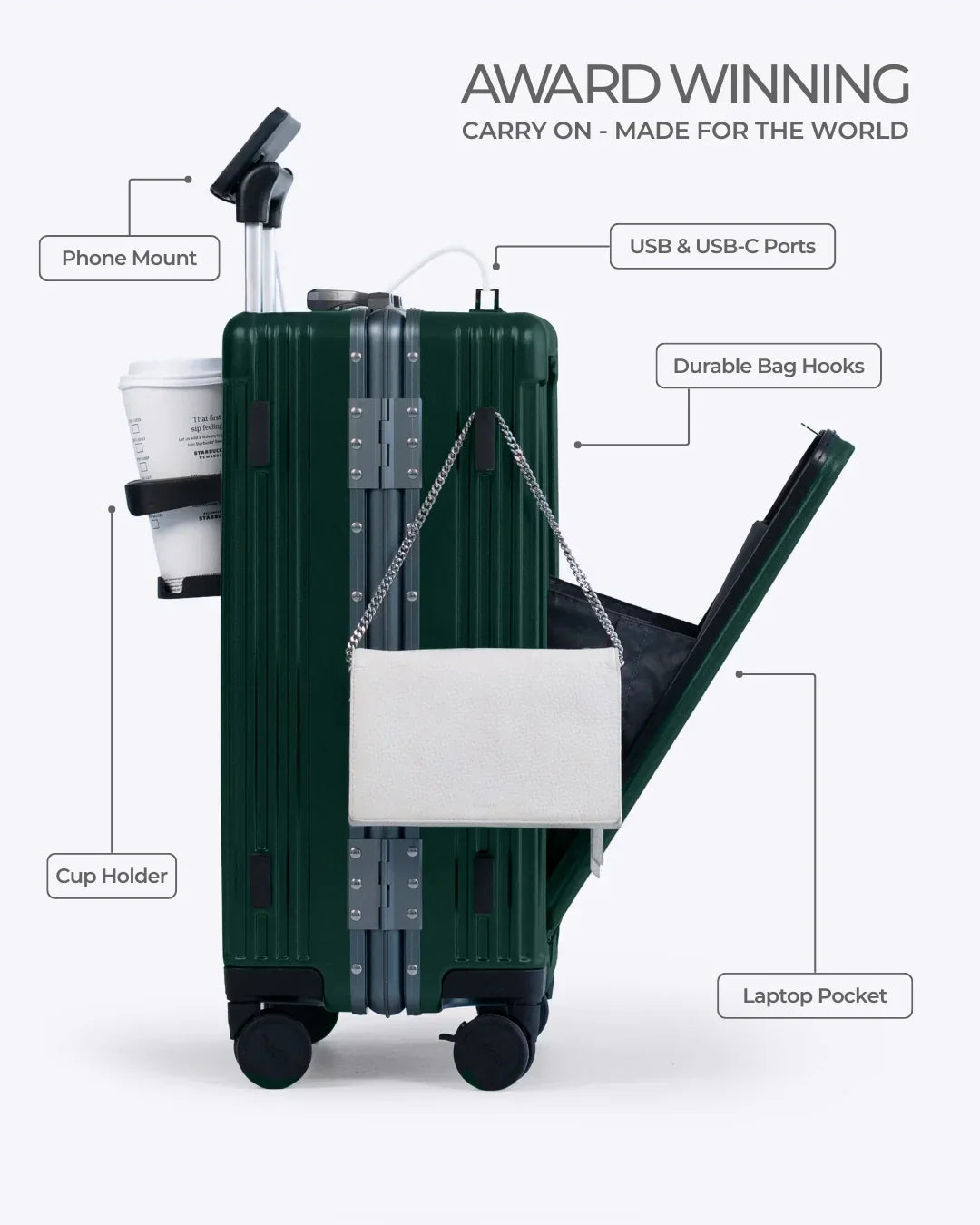 Carry-On: All-in-One